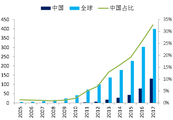 weixinContent_1556594996156_237.png