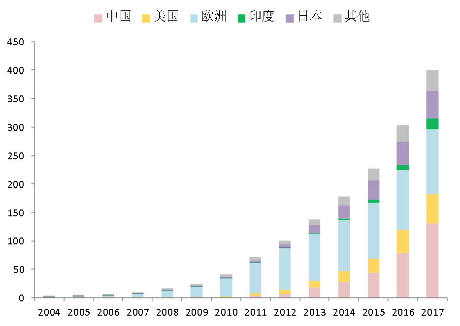 weixinContent_1556594996766_490.png