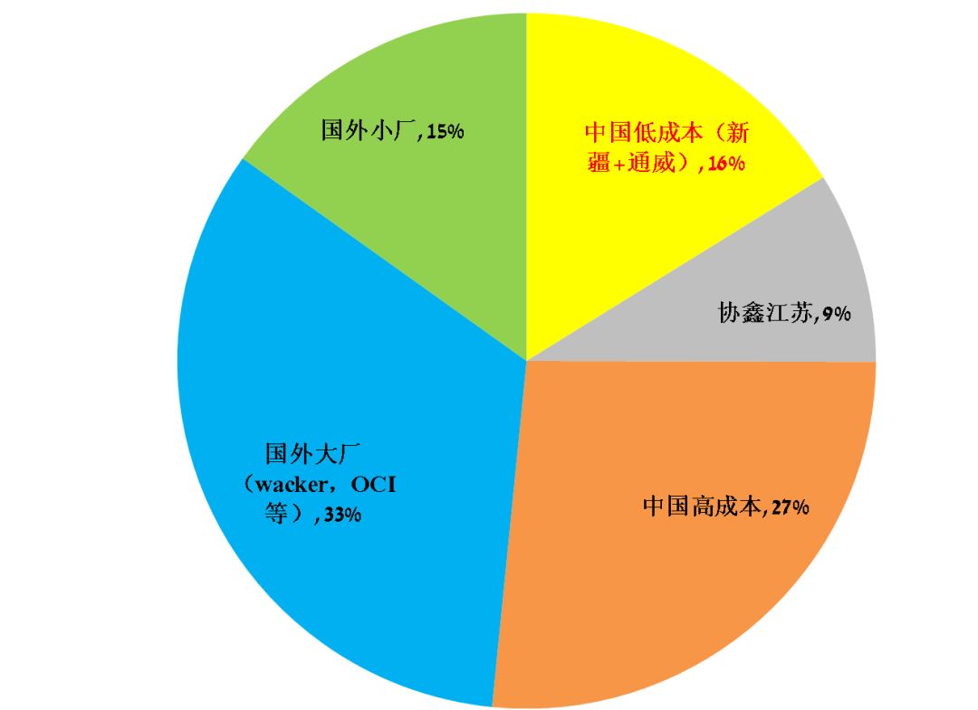 weixinContent_1556594997743_16.jpg