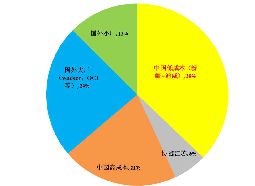 weixinContent_1556594997963_815.jpg