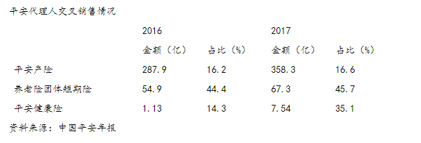 中国平安.png